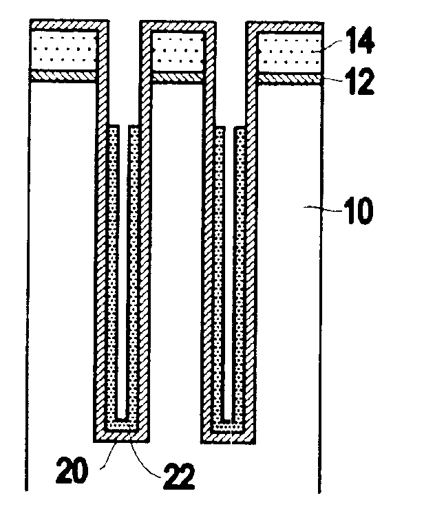 Self-limited metal recess for deep trench metal fill