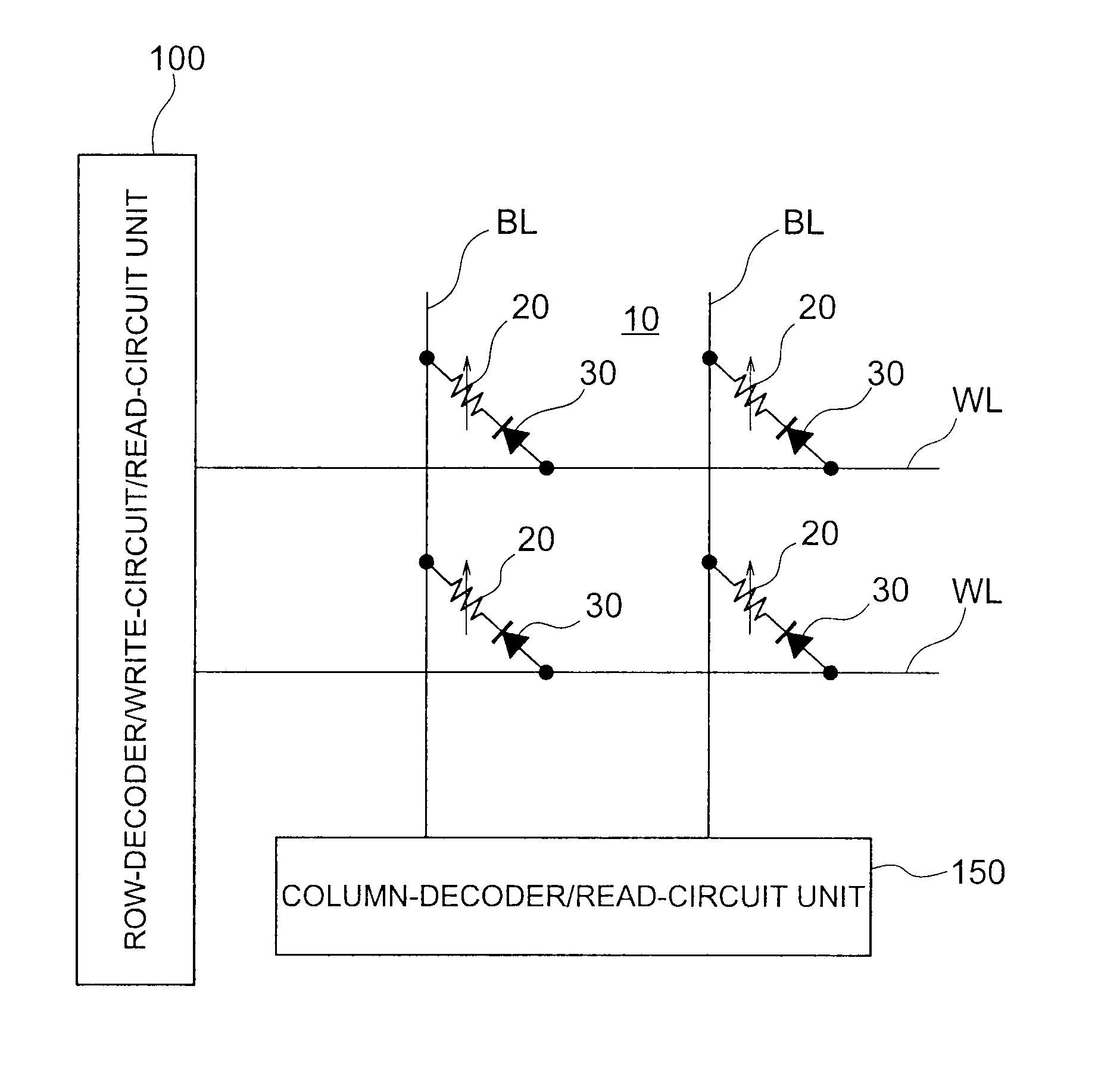 Spin memory and spin transistor