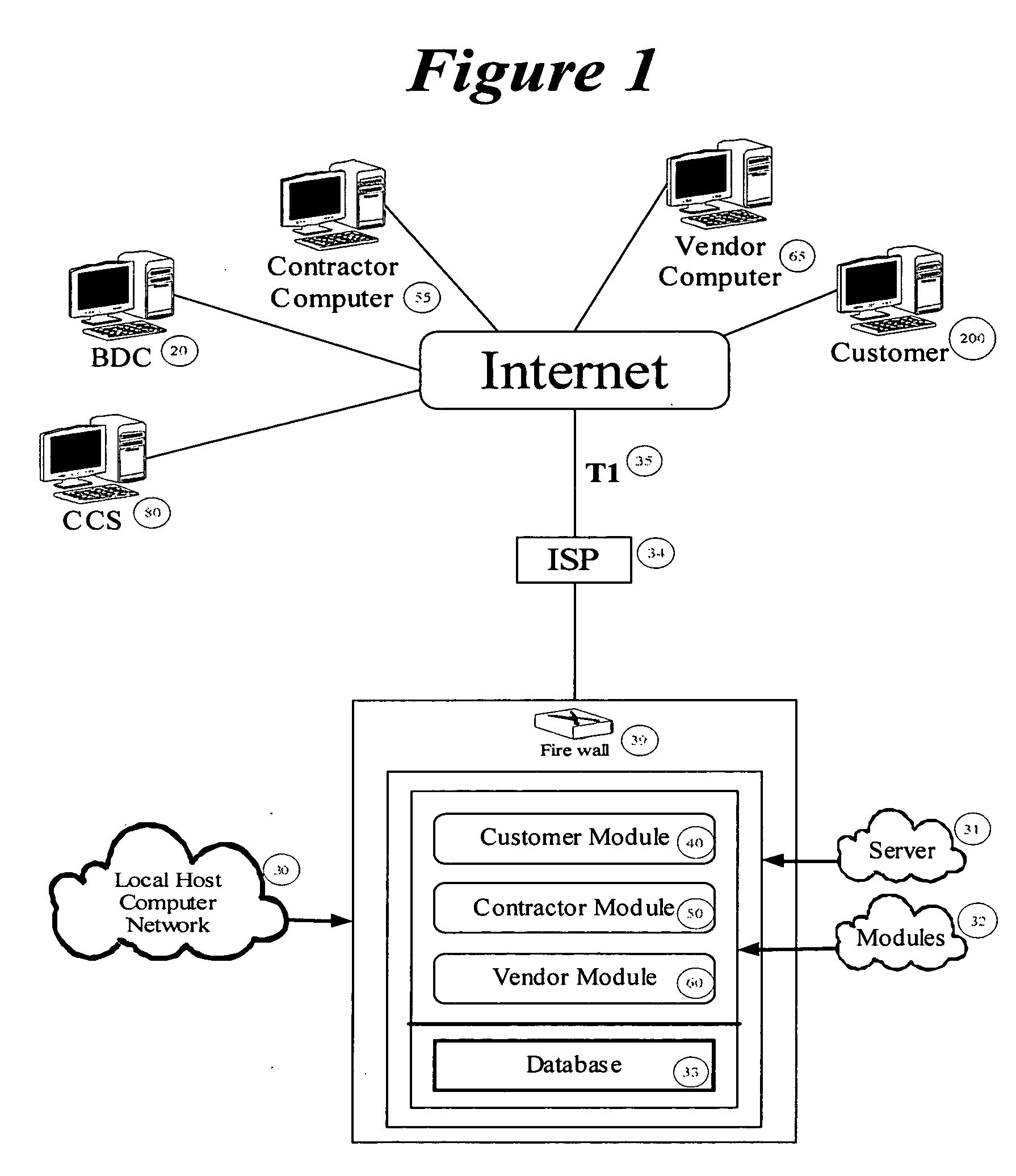 Double blind electronic bidding system