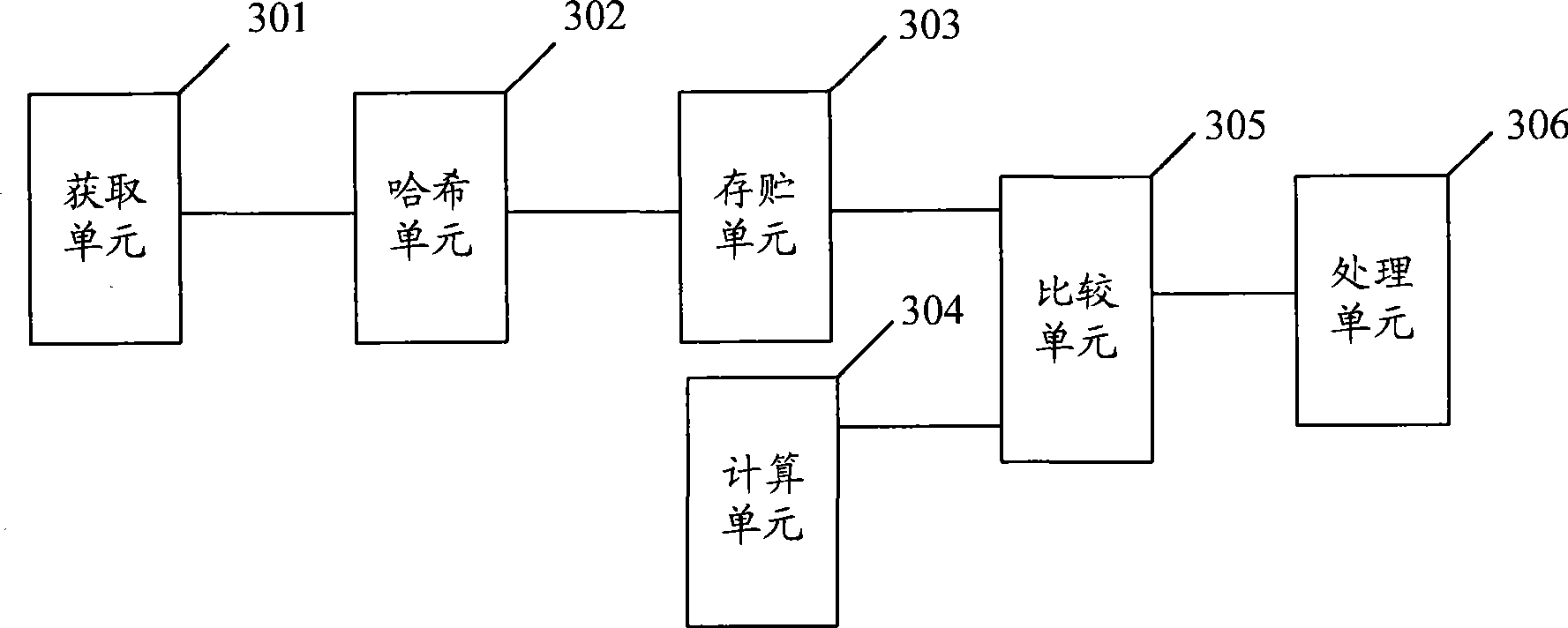 Method for implementing distributed security policy, client terminal and communication system thereof