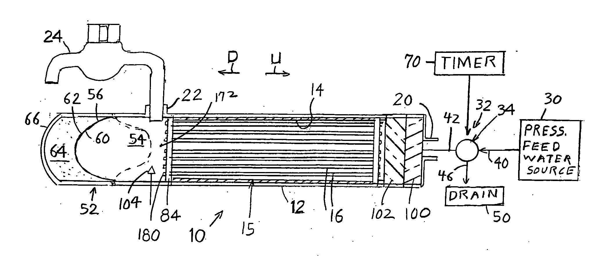 Compact backwashable water filter system