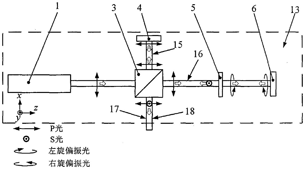 Homodyne Laser Vibrometer with Single-Line Polarization Interferometry and Double Wollaste Prism Spectroscopy without Orthogonality Error