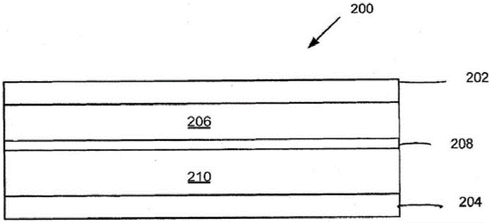 A kind of conjugated polymer and its preparation method and application