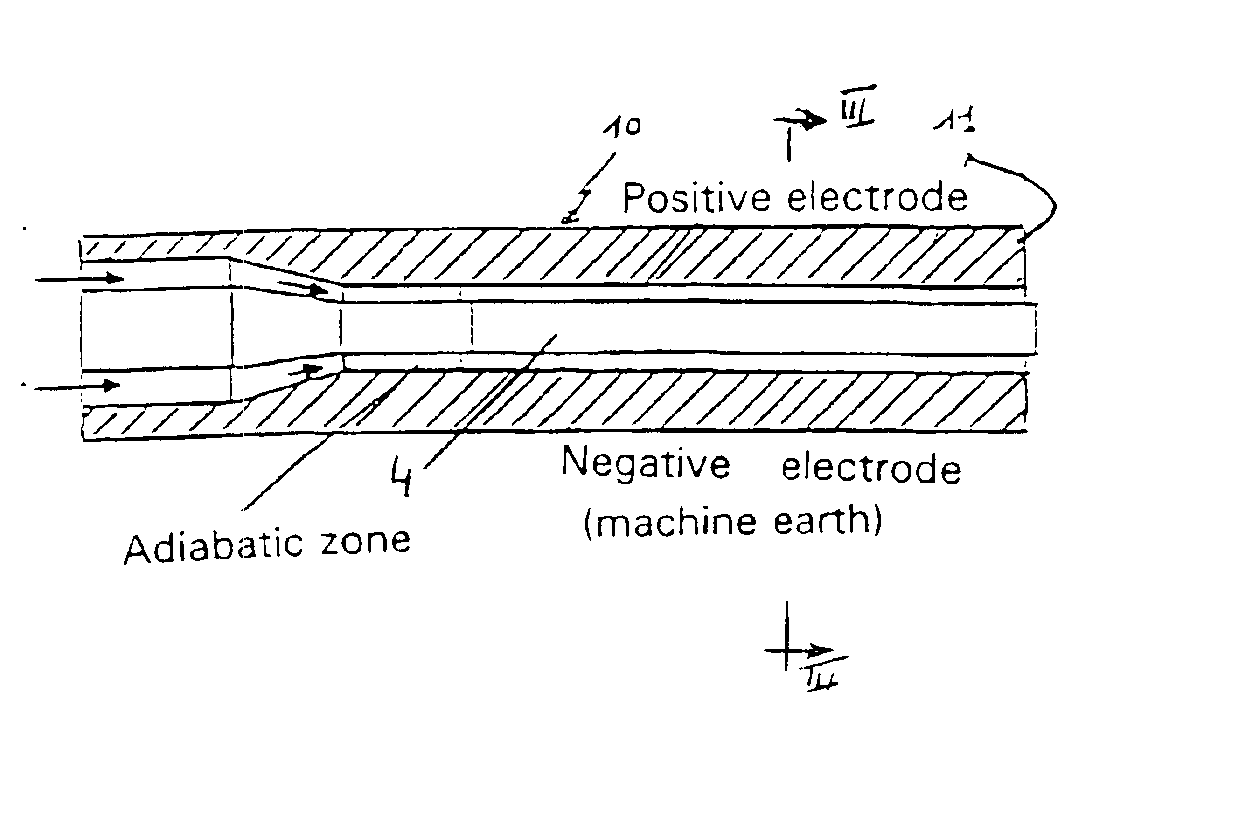 Method and device for transforming crystalline or semicrystalline polymers