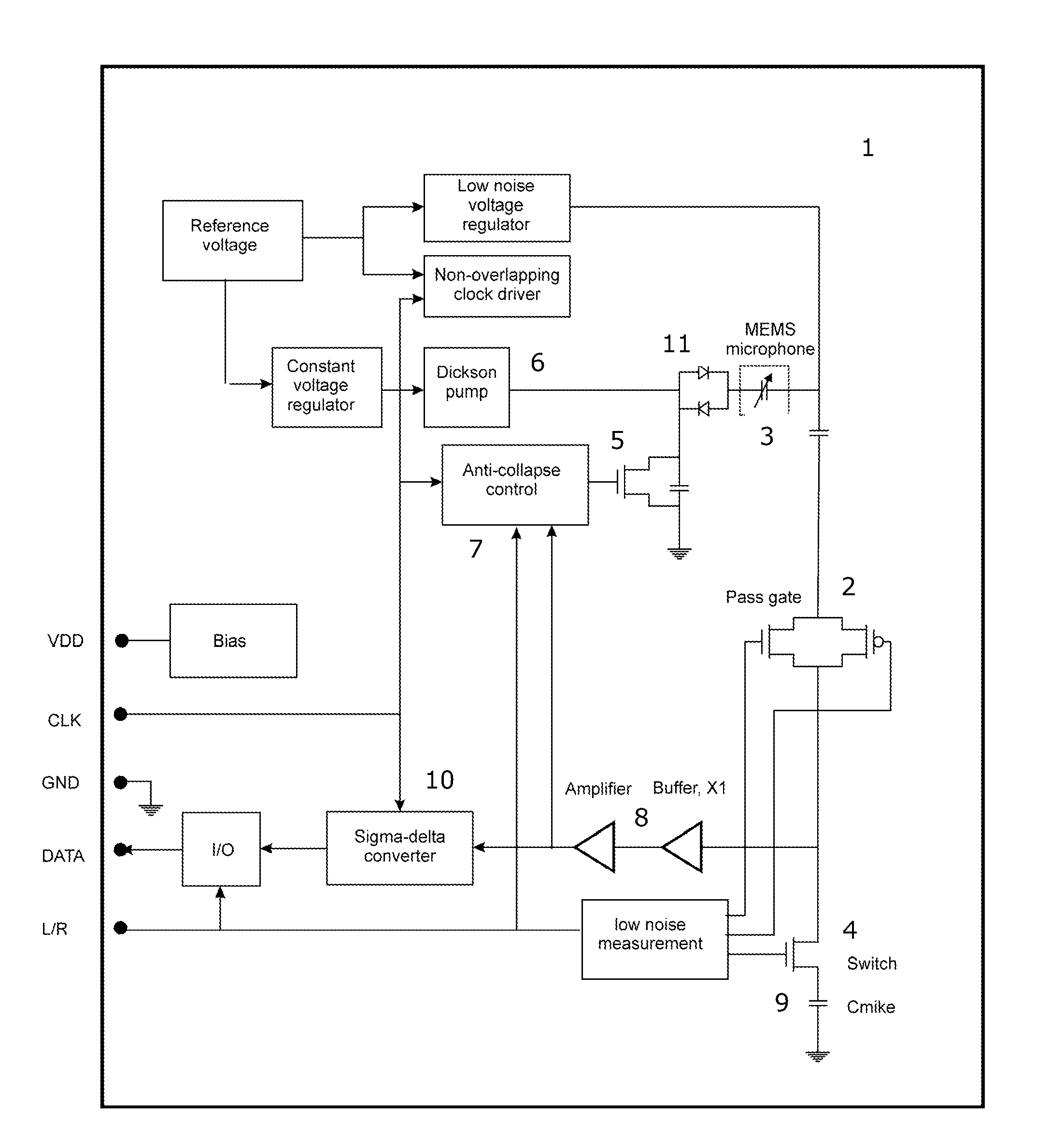 Microphone Assembly with Integrated Self-Test Circuitry