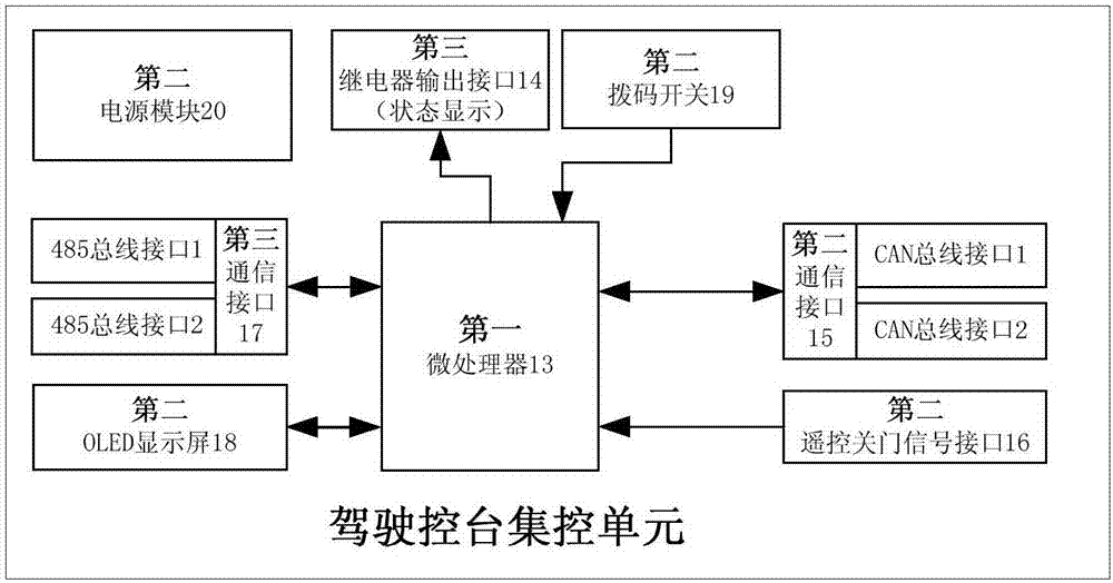 Hydraulic watertight door control system and method for vessel