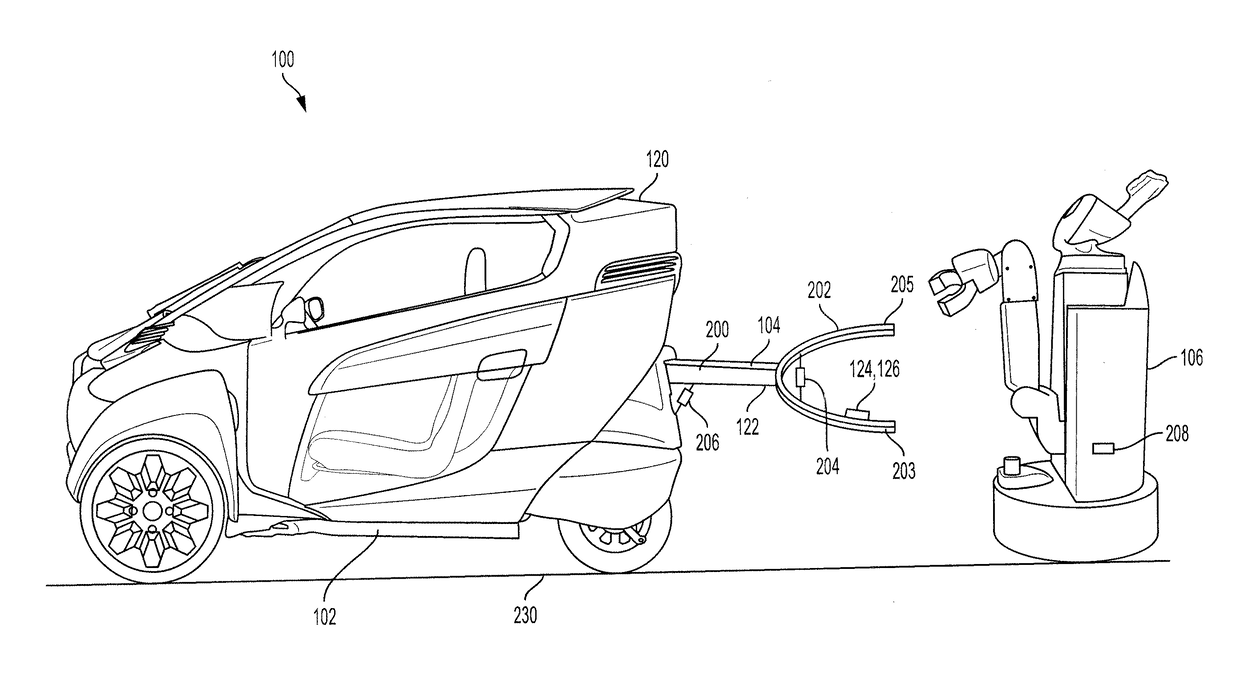 Vehicle docking and control systems for robots