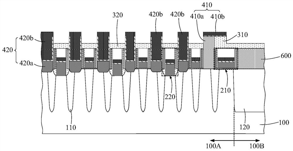 Memory and method of forming the same