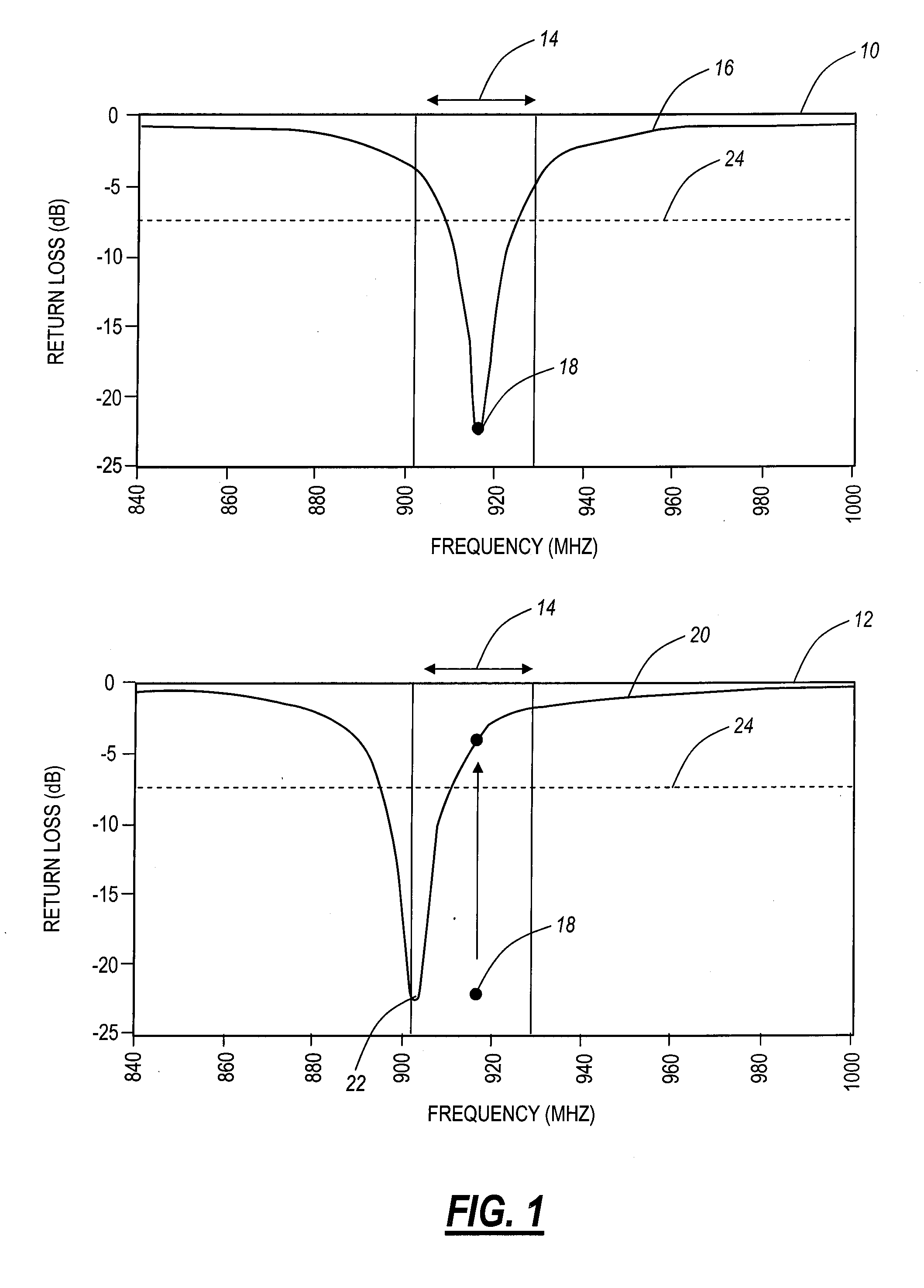 Passive RFID triggering systems and methods using antenna reverse power detection