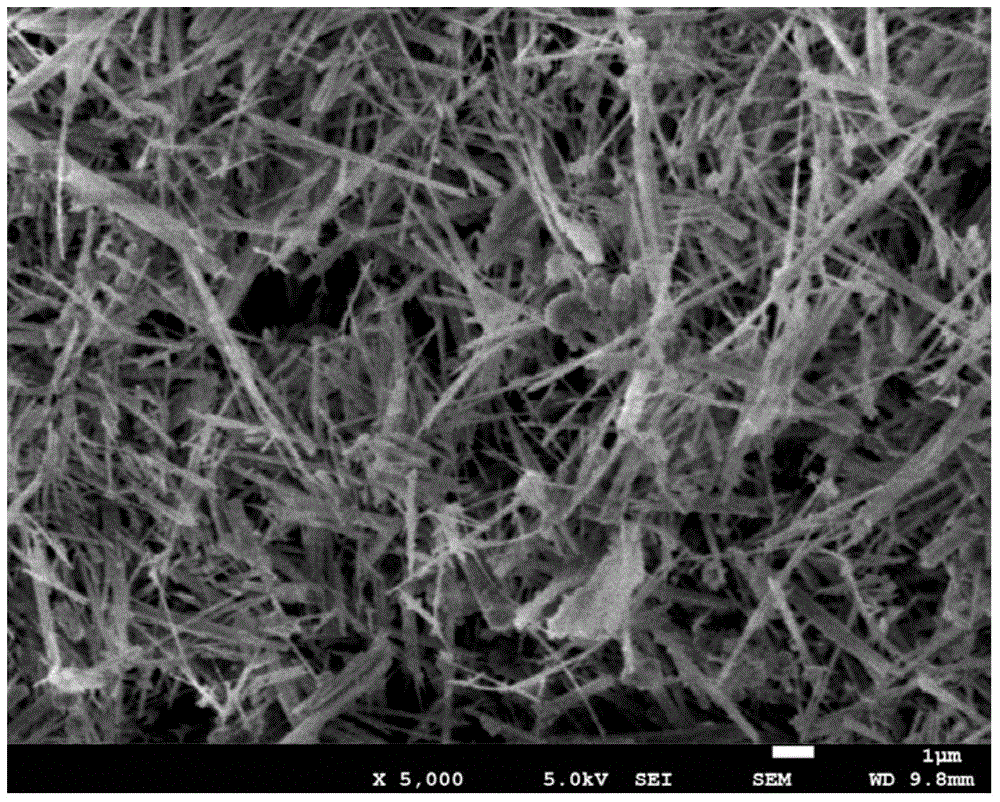 Preparation method for xonotlite type heat-preserving material