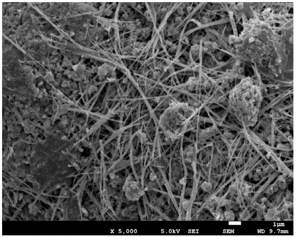 Preparation method for xonotlite type heat-preserving material