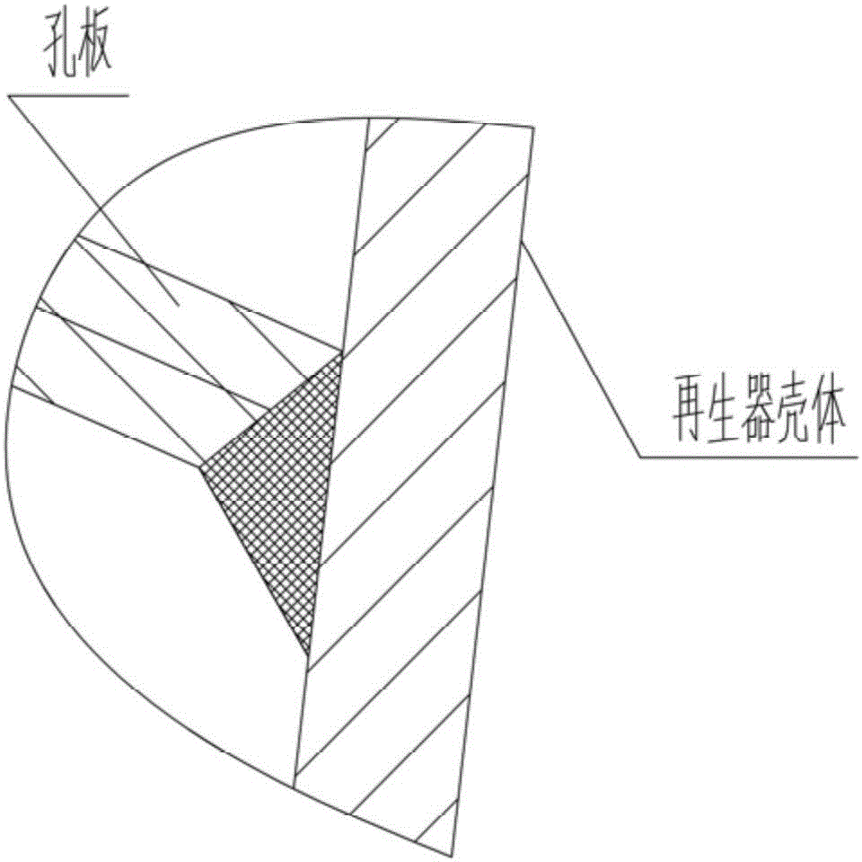 Regenerator pore plate structure of catalytic cracking device