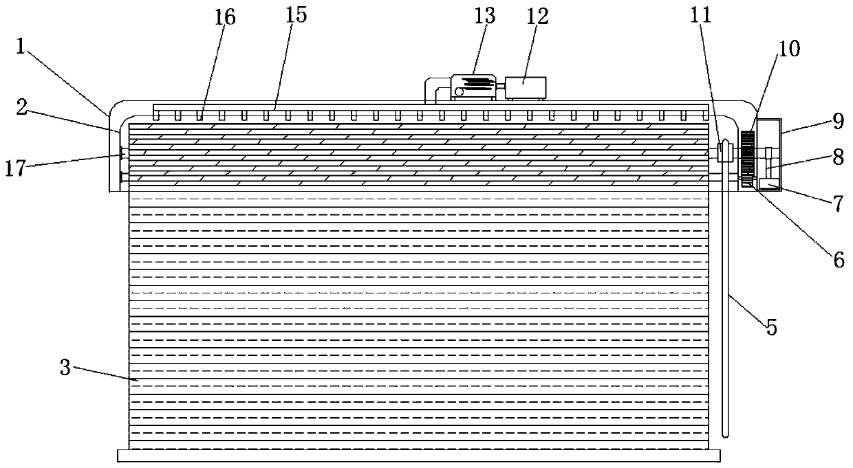 Novel shade screen