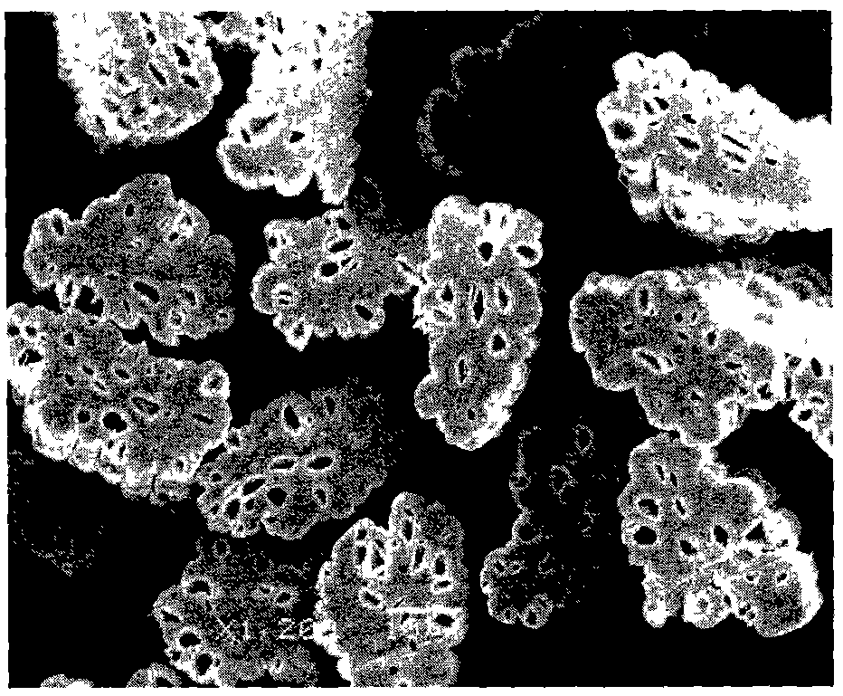 Intelligent temperature-adjusting viscose fibre and its production