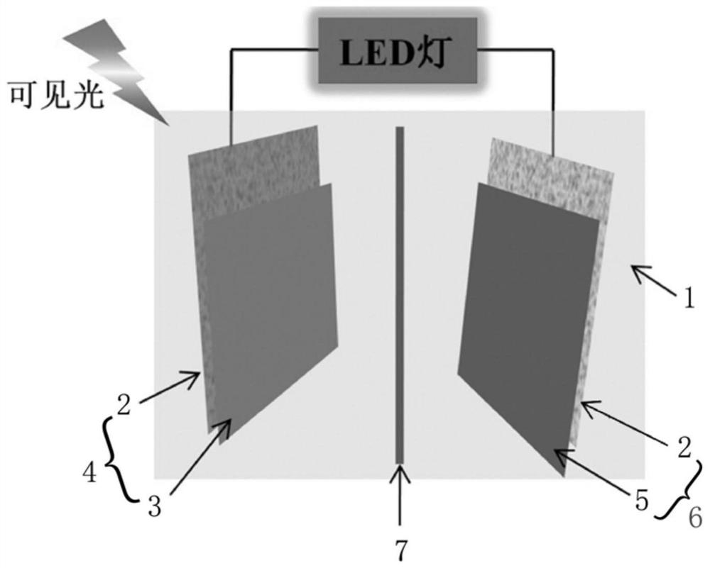 FeCo2O4//AC water system asymmetric photo-assisted super capacitor and preparation method thereof