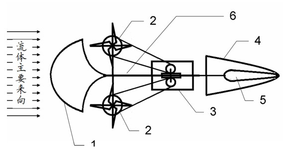 Wind power or hydraulic power generation device