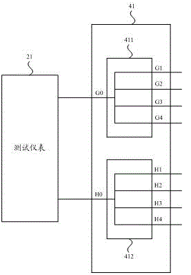 Test method and test device of communication terminals