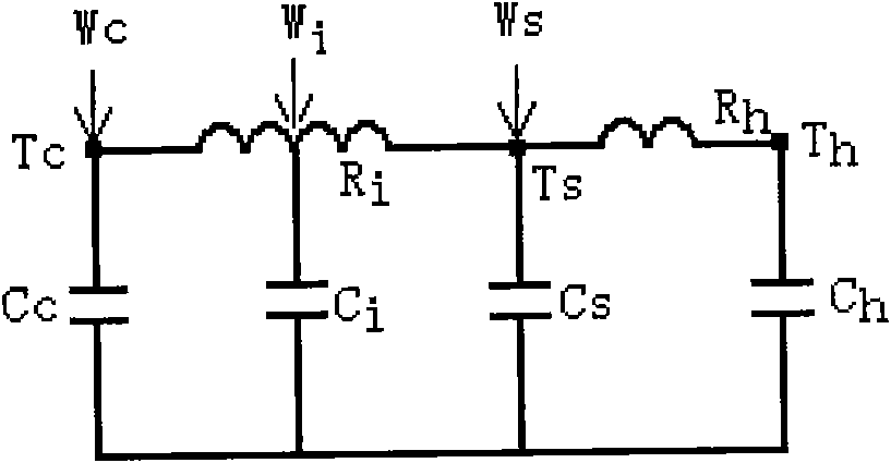 Electric cable conductor transient-state temperature determining method and determining device