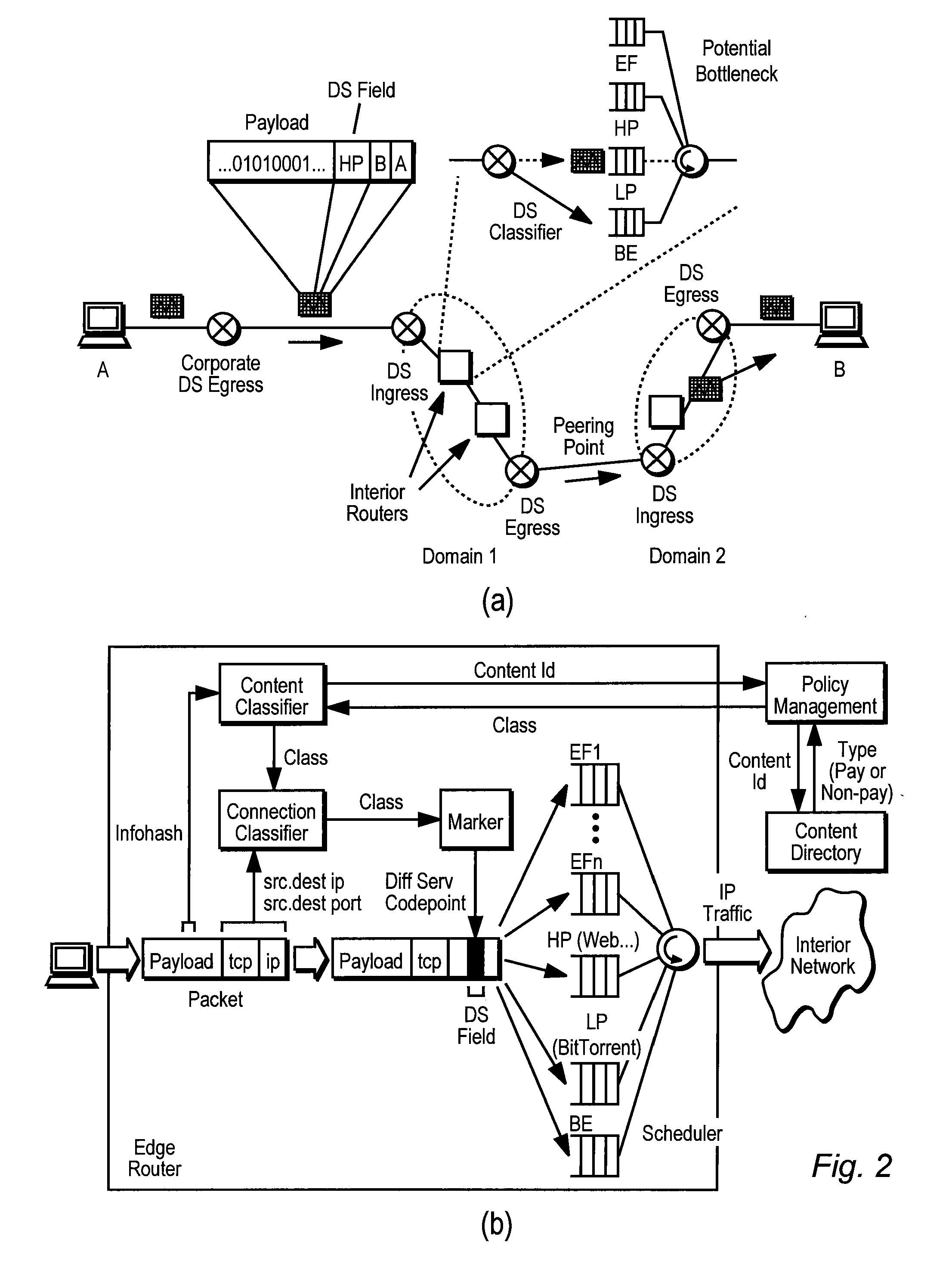 Classification and Verification of Static File Transfer Protocols