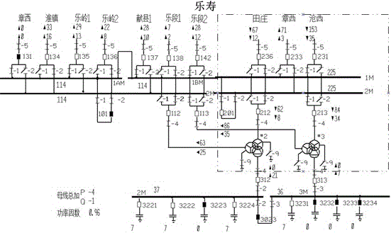 A Method of Predictive Fault Set Generation Based on Plant and Station Wiring Information