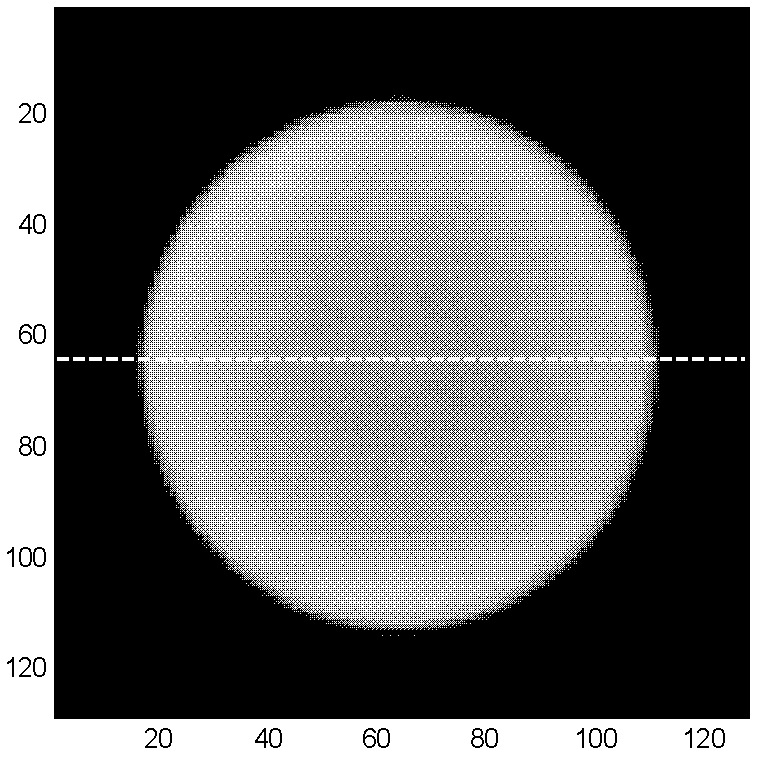 Method for acquiring geometric correction parameter of PET (positron emission tomography) system