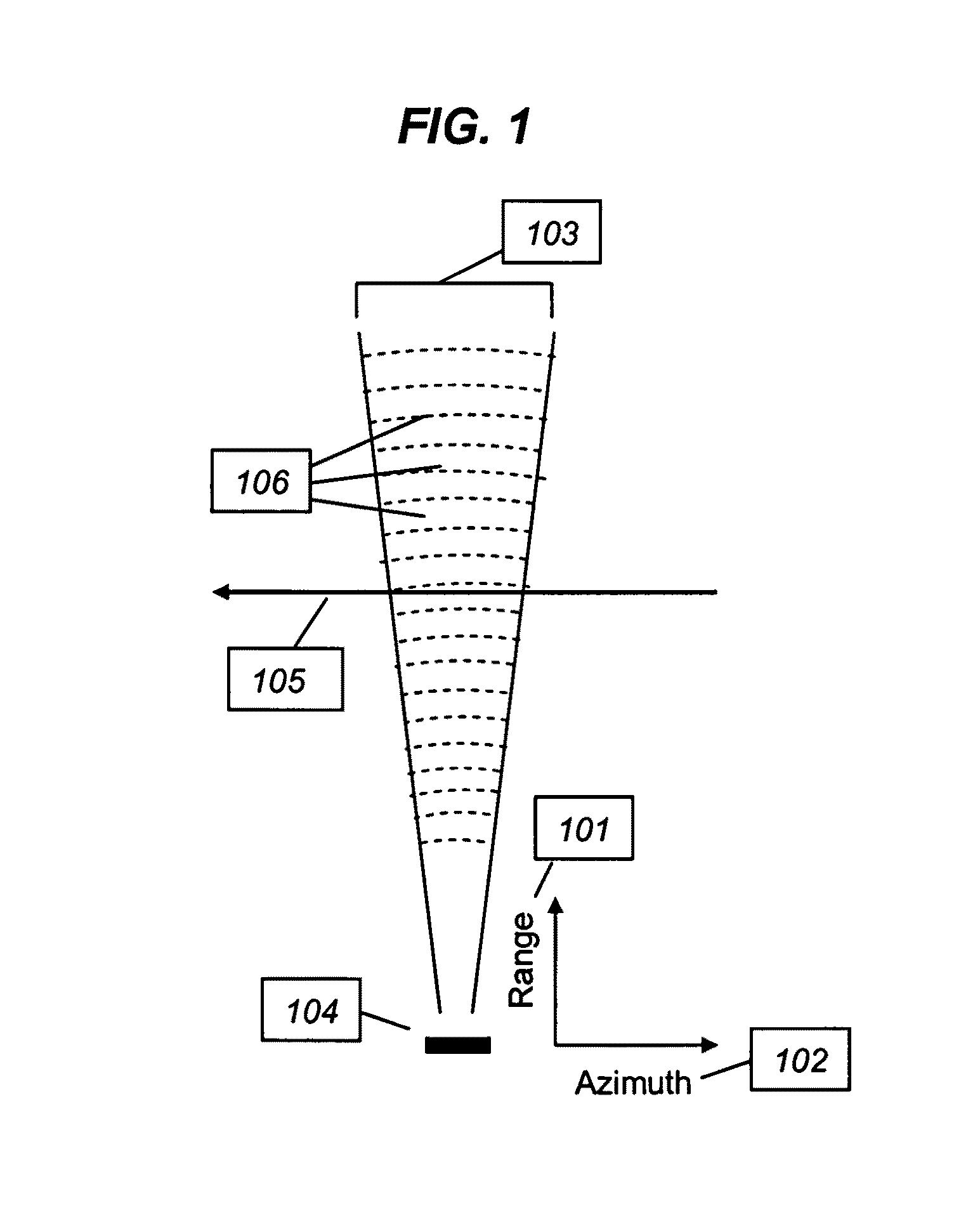 Beam phase modulation for improved synthetic aperture detection and estimation