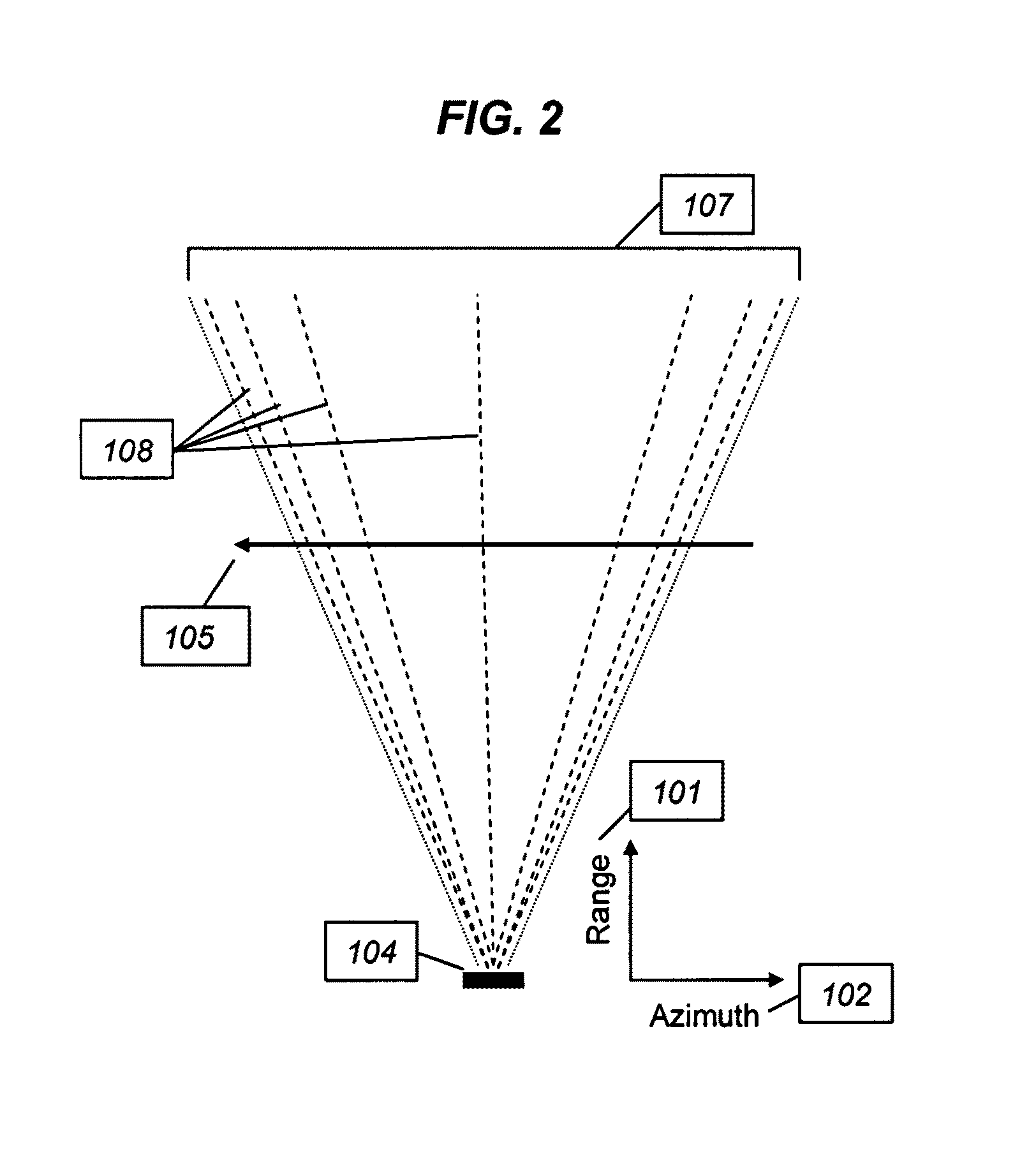 Beam phase modulation for improved synthetic aperture detection and estimation