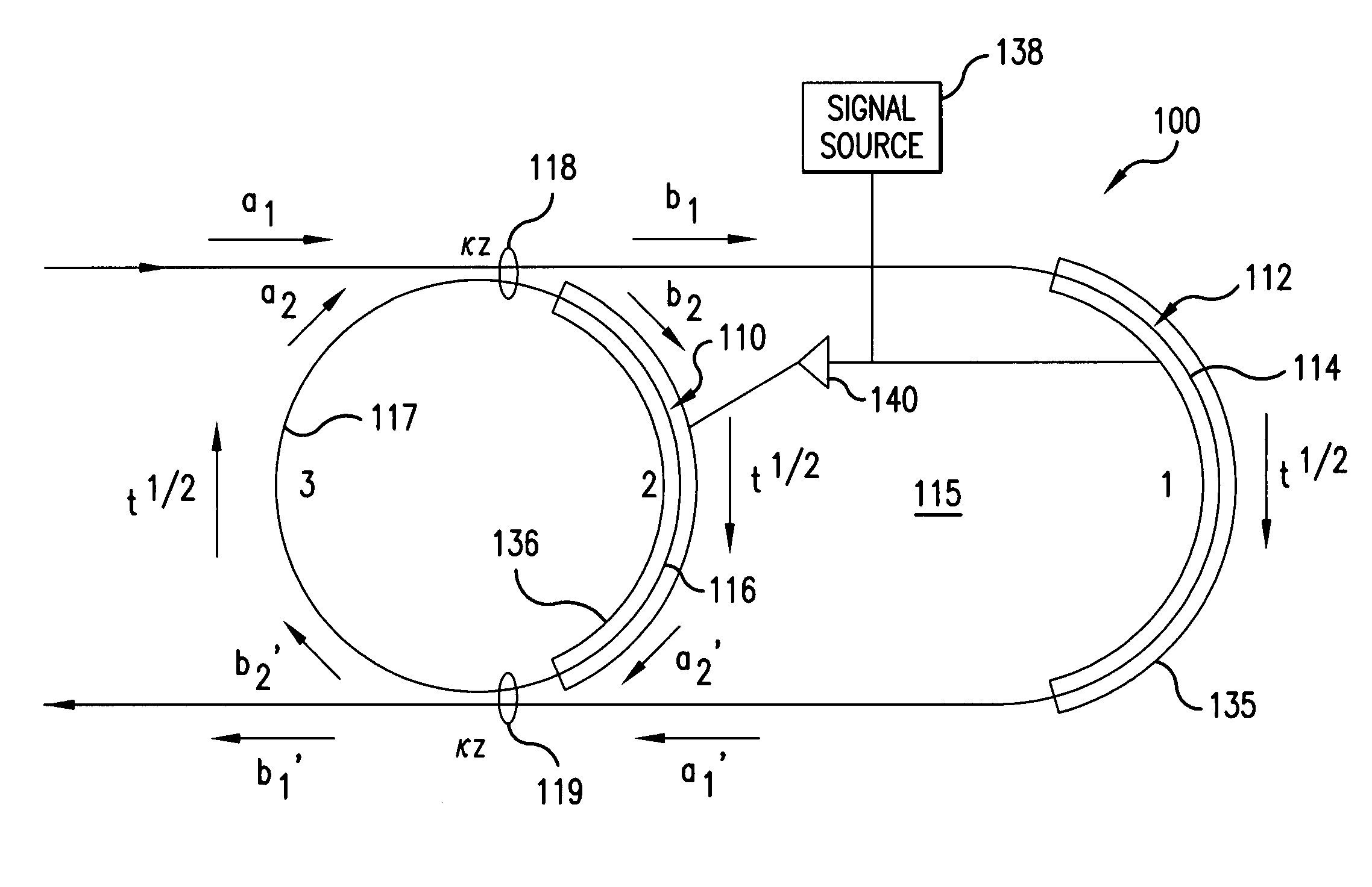 High gain resonant modulator system and method