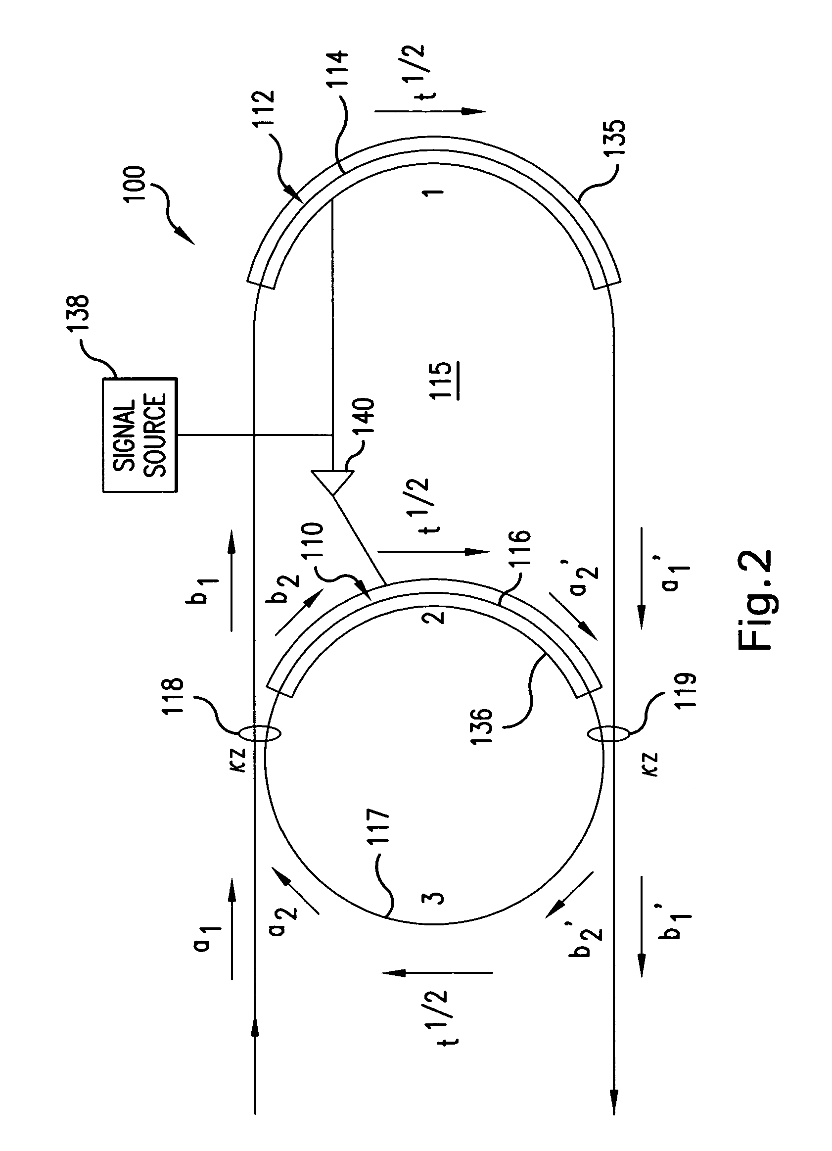 High gain resonant modulator system and method