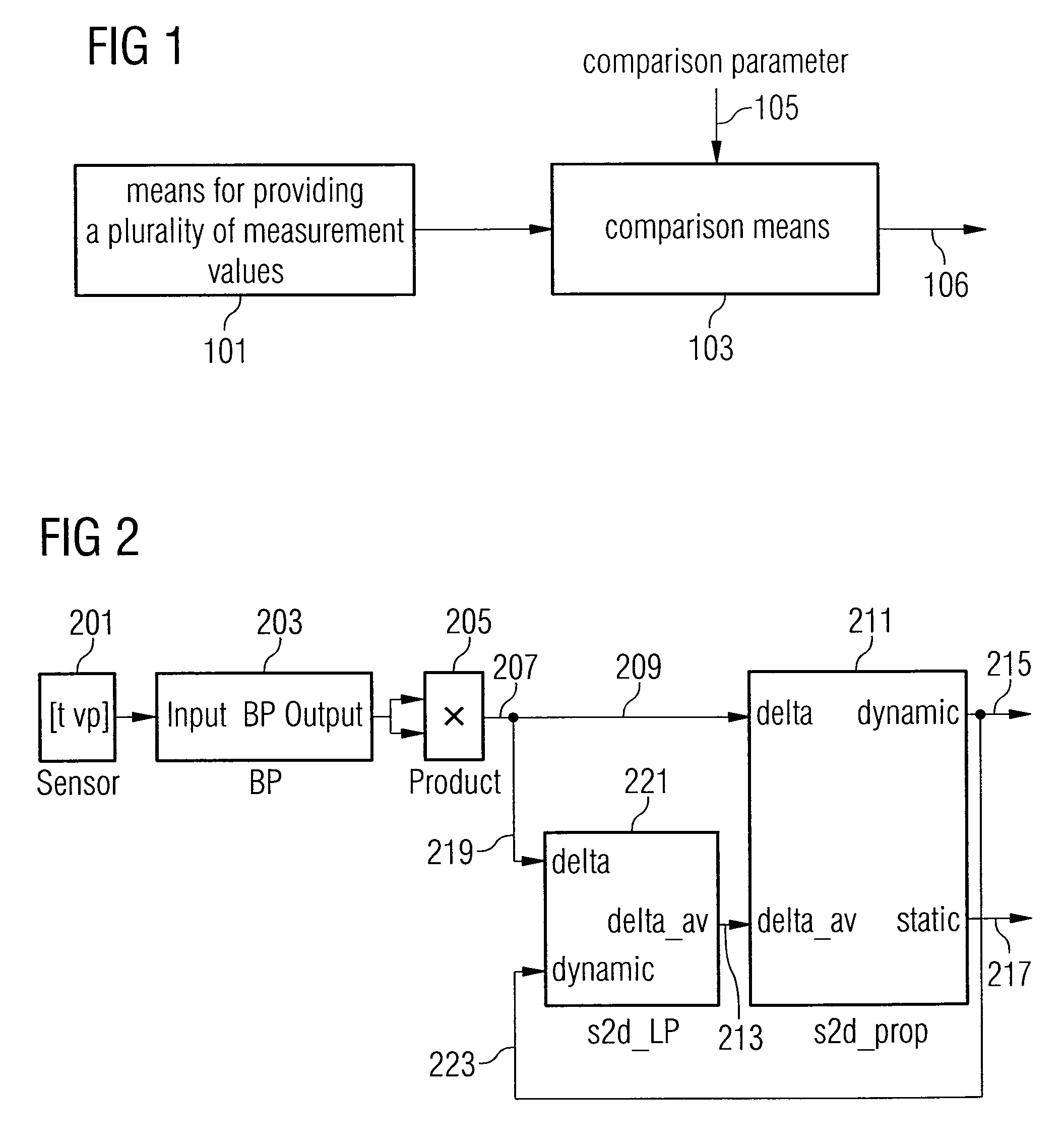 Sampling apparatus and method for determining the driving state of a vehicle