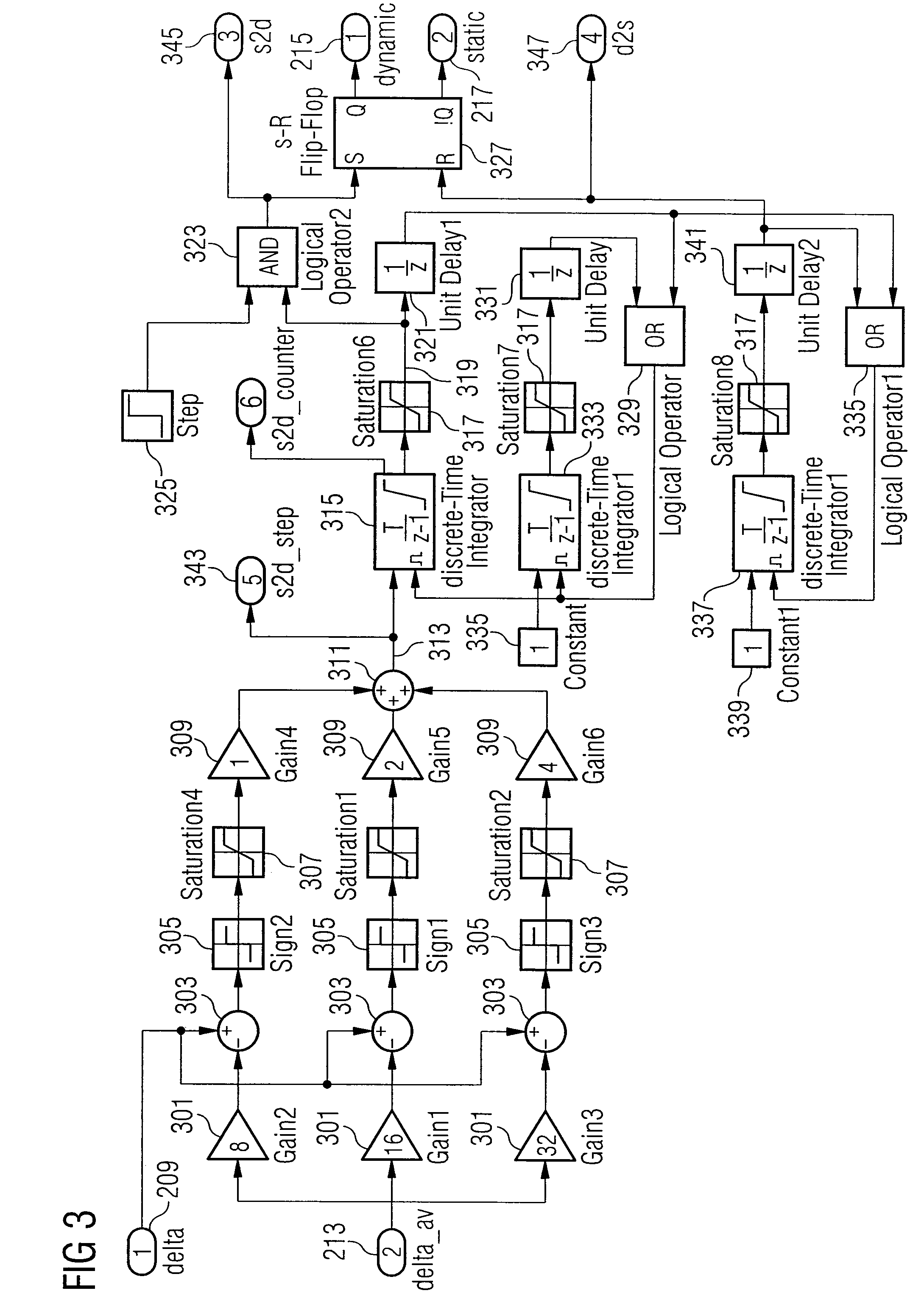 Sampling apparatus and method for determining the driving state of a vehicle