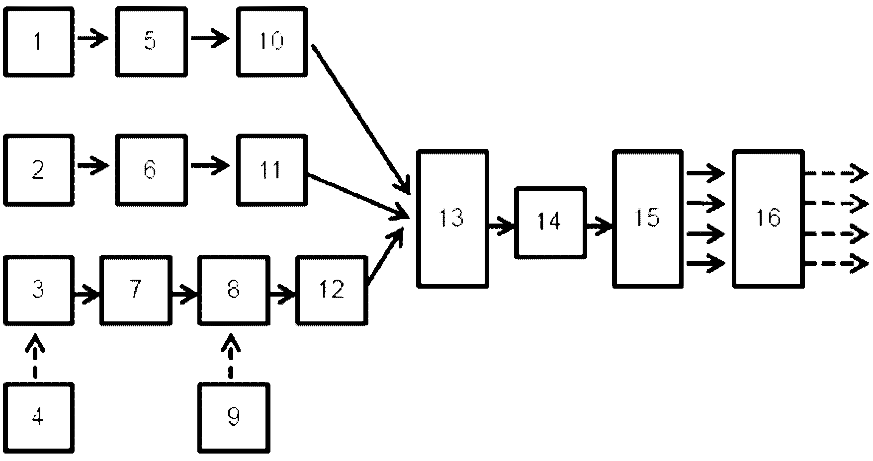 Light quantizer based on four-wave mixing effect