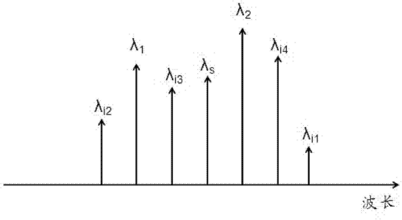 Light quantizer based on four-wave mixing effect