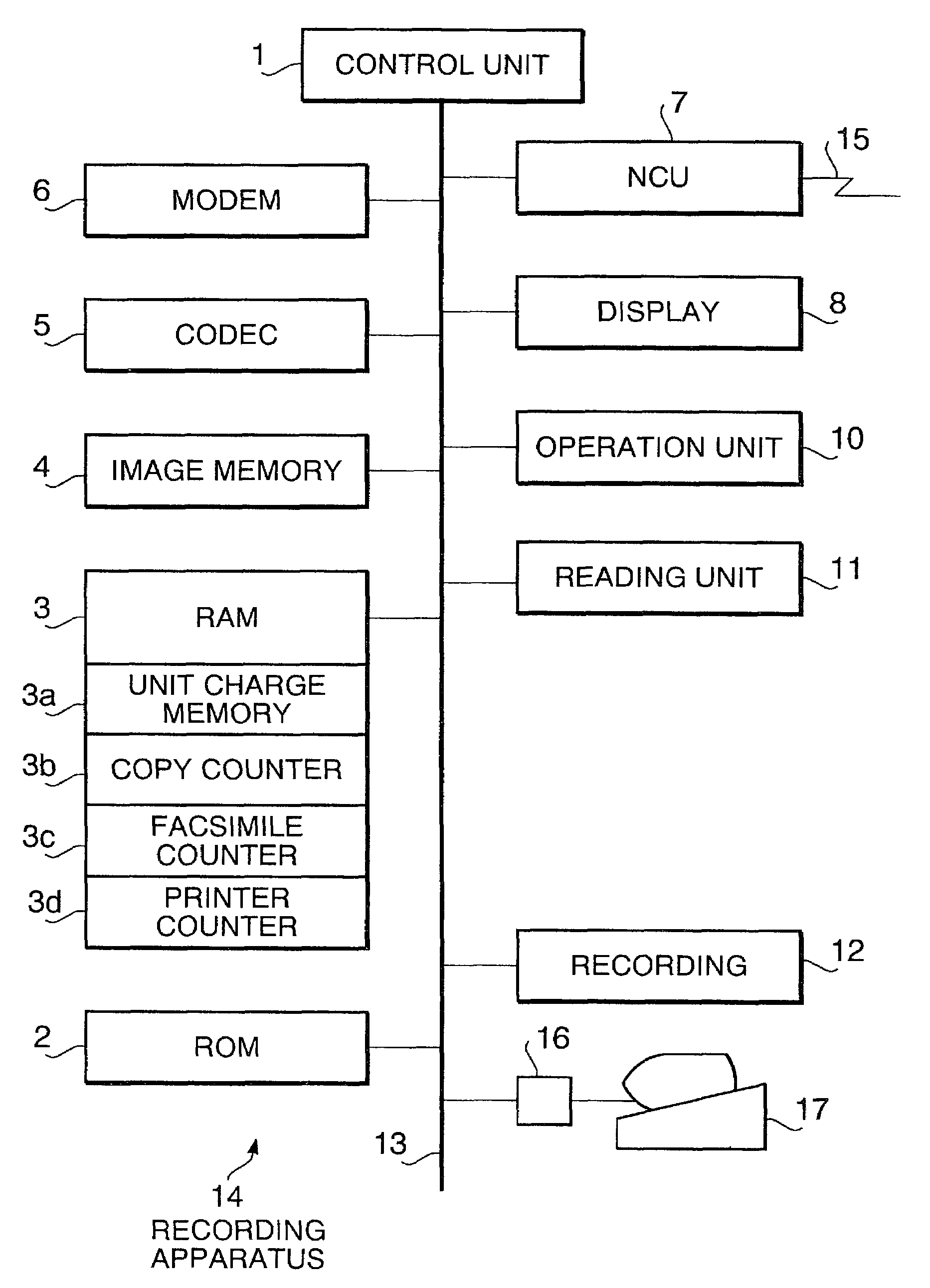 Recording apparatus with print function and copy function, including storing charges for each function