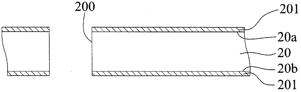 Packaging substrate and its manufacturing method