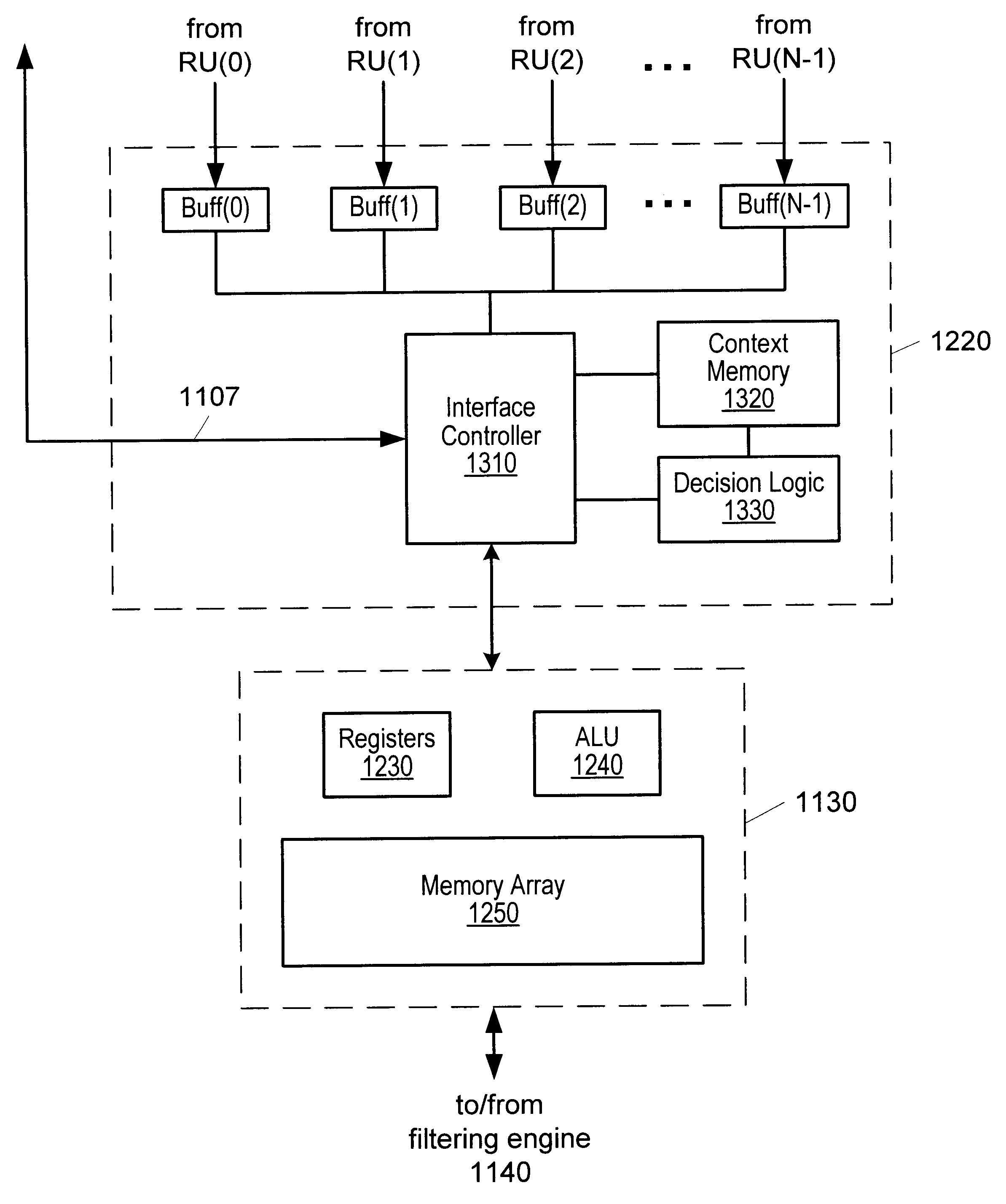 Graphics system configured to switch between multiple sample buffer contexts