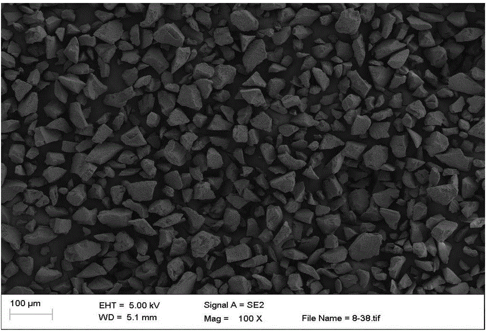 Bisphenol type substituted template molecularly imprinted polymer and preparation therefor and application thereof