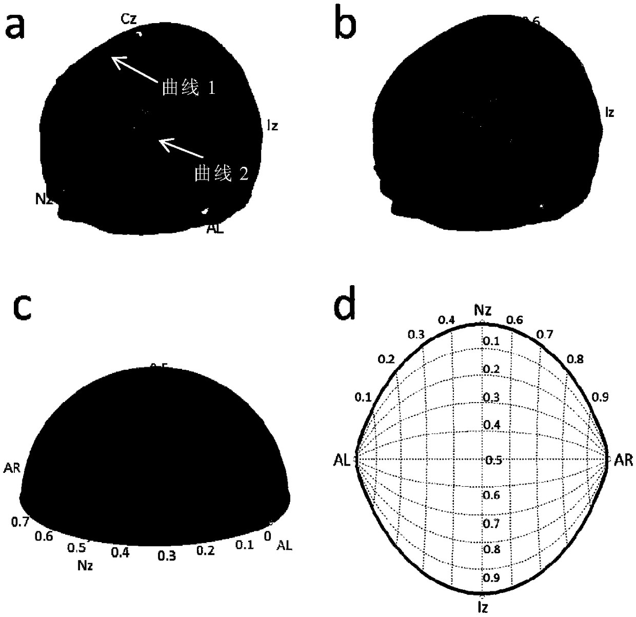 Individual transcranial brain map generation method based individual characteristics, navigation method and system thereof