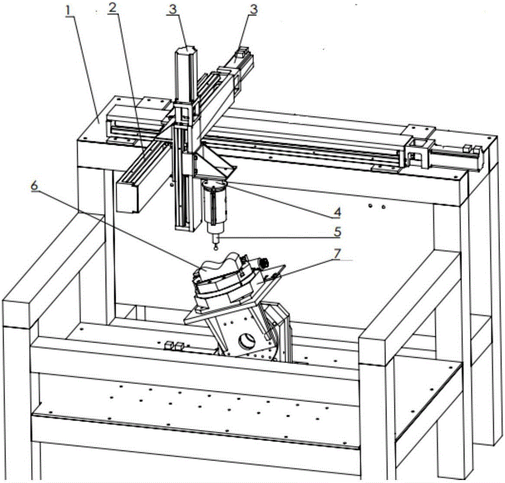 Robot grinding system for solving deformation problem and track planning method of robot grinding system