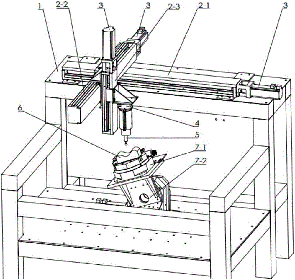 Robot grinding system for solving deformation problem and track planning method of robot grinding system