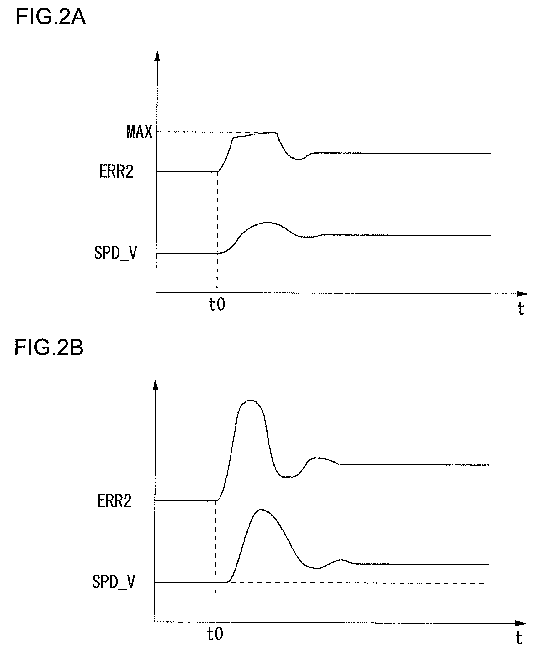 Motor driving circuit