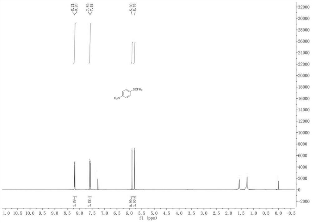 Method for synthesizing aromatic monofluoromethylthio compounds by one-pot method