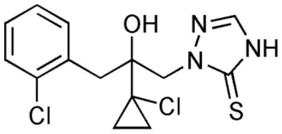 A kind of bactericidal composition and its application