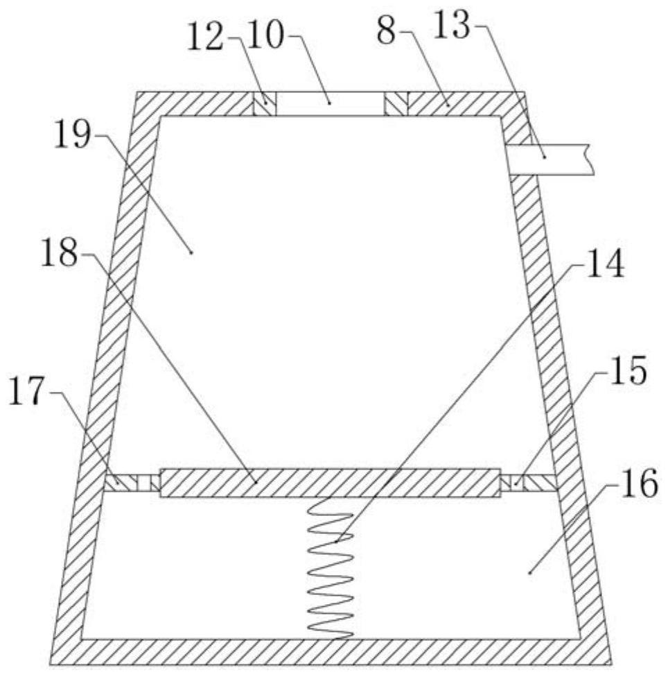 Stomach tube fixing device