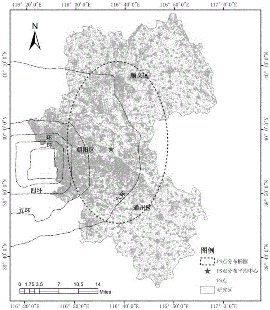 Method for expressing evolution trend of ground settlement space