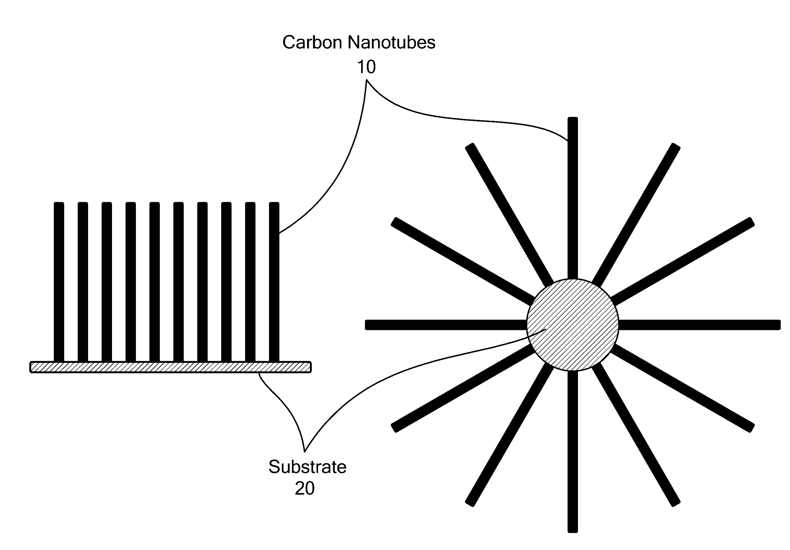 Catalyst and Method for Synthesis of Carbon Nanomaterials