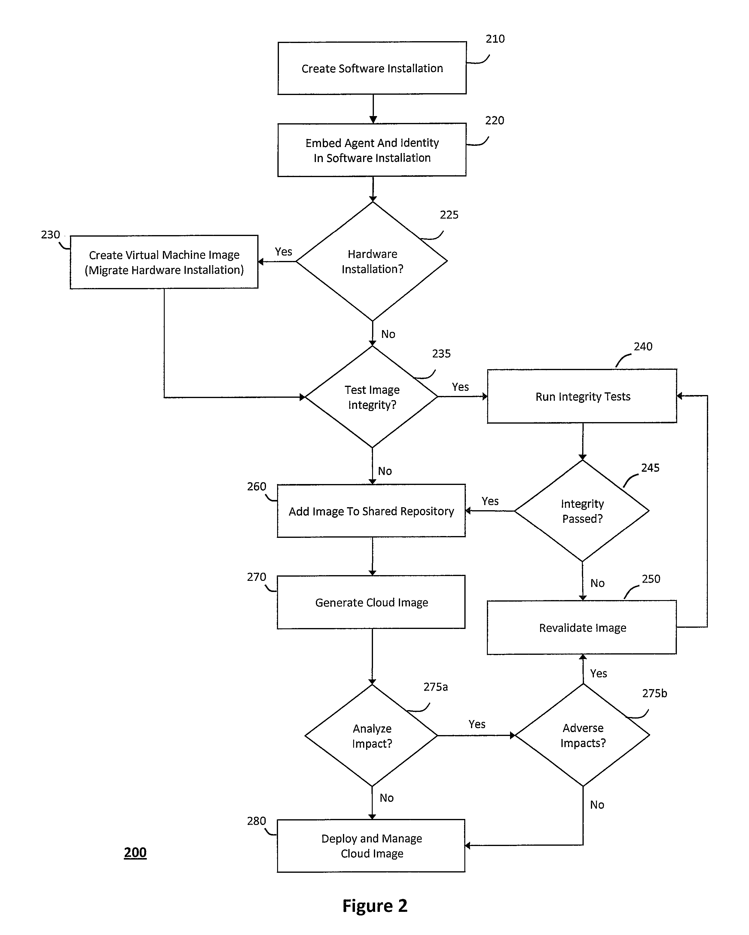 System and method for providing virtual desktop extensions on a client desktop