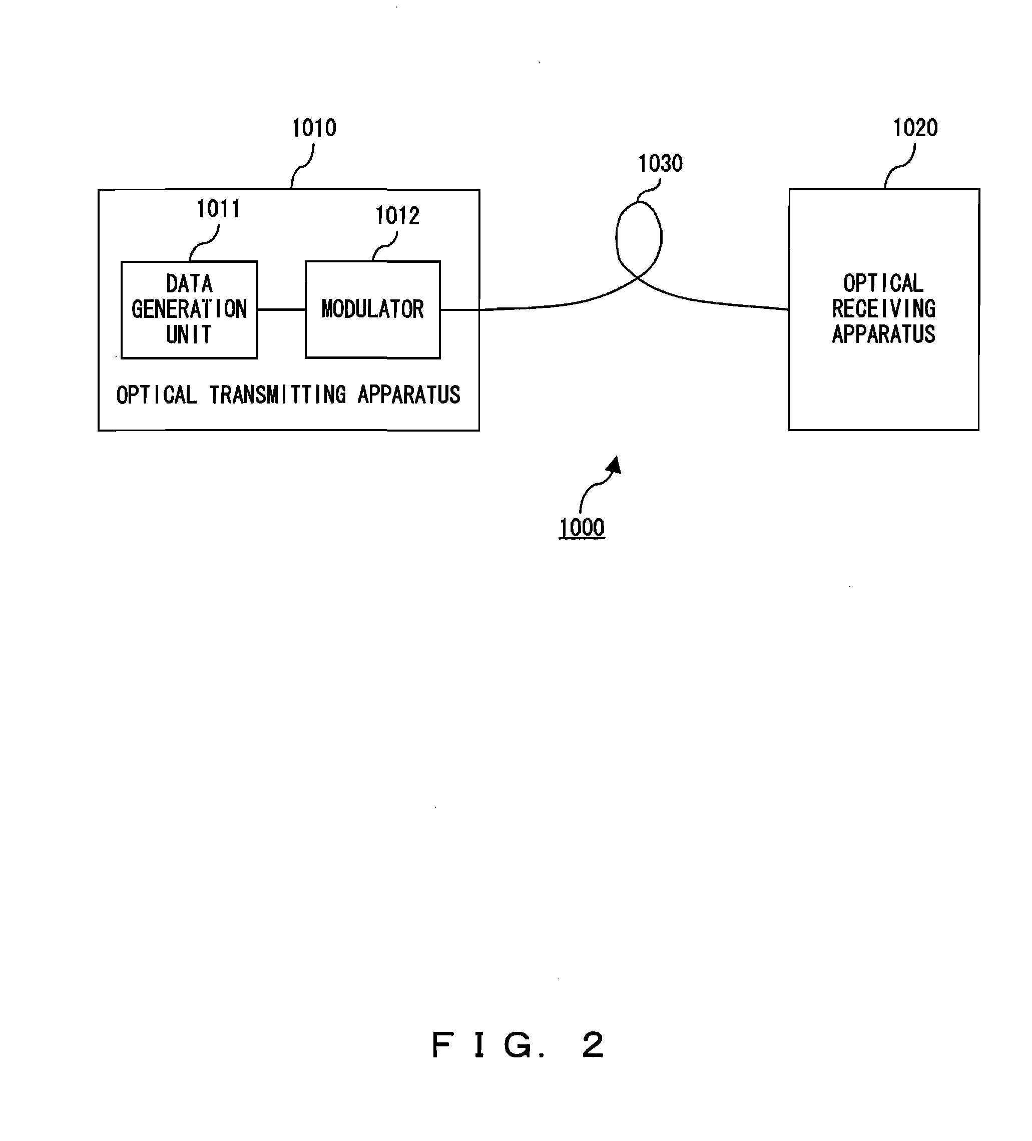 Optical transmitting apparatus, optical receiving apparatus, and optical communication system comprising them