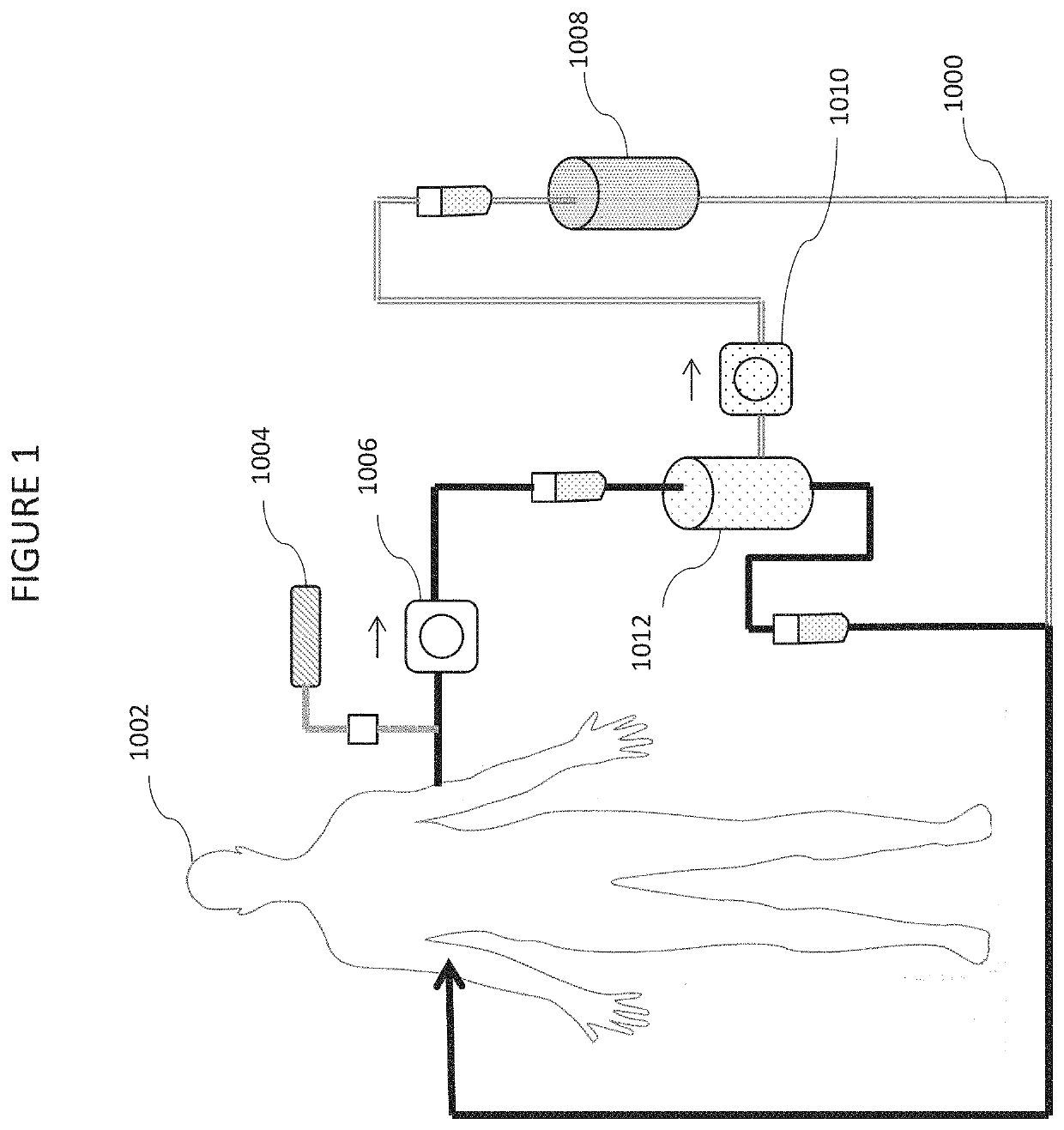 Patient selective apheresis