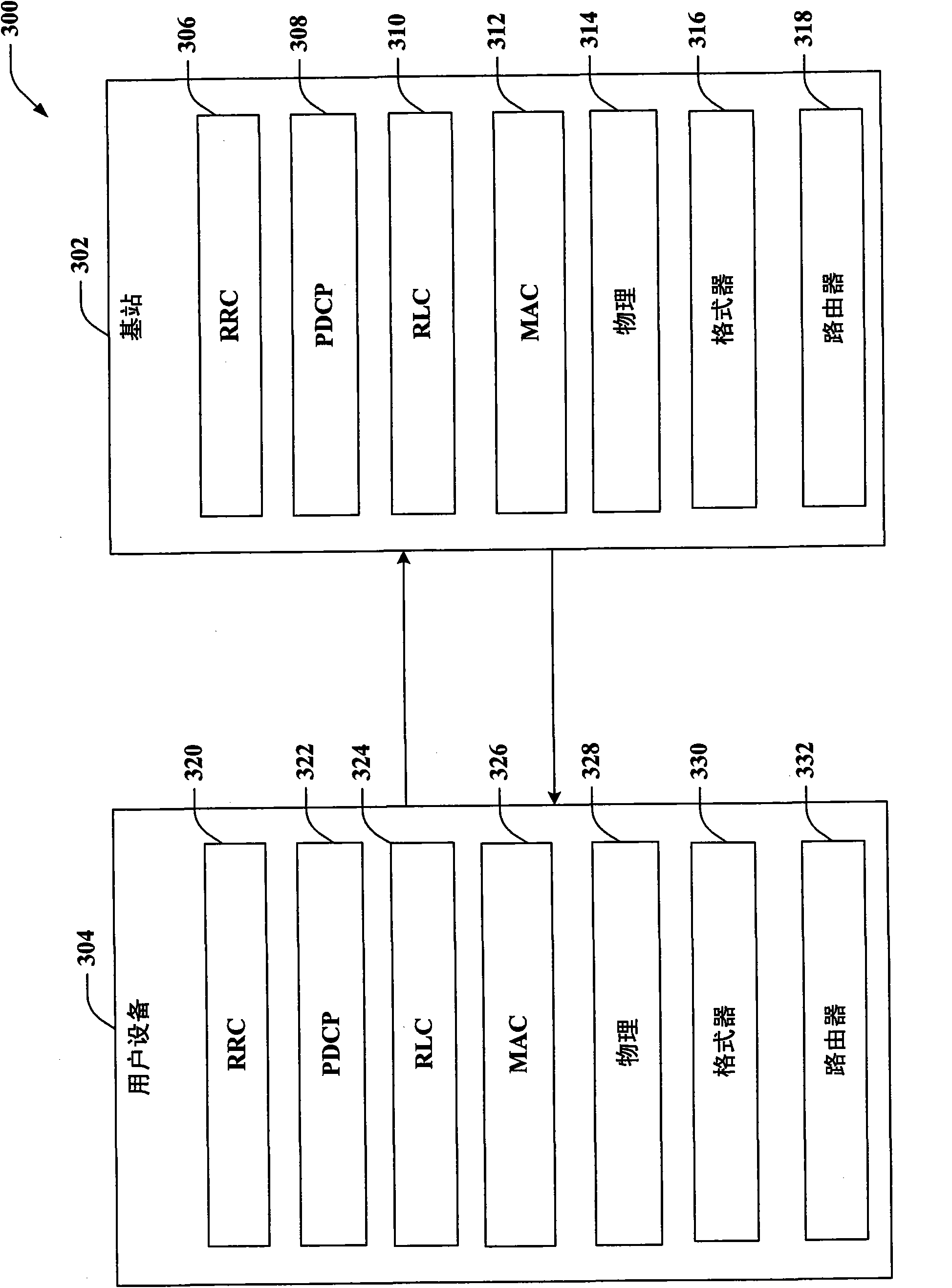 Transport of PDCP control PDU within MAC frames